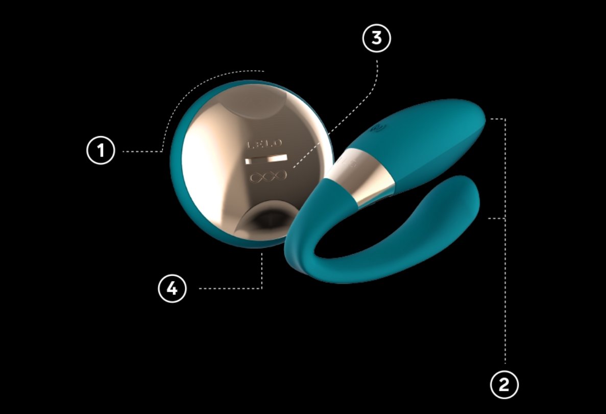 lelo tiani duo specs